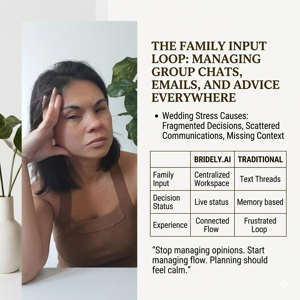 Why Wedding Decisions Keep Getting Stuck in Family Group Chats